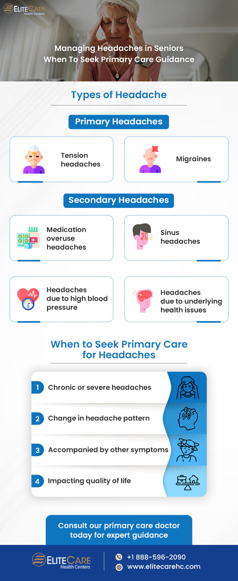 Managing Headaches in Seniors When to Seek Primary Care Guidance | Infographic