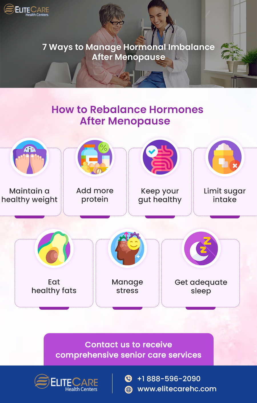 7 Ways to Manage Hormonal Imbalance After Menopause | Infographic