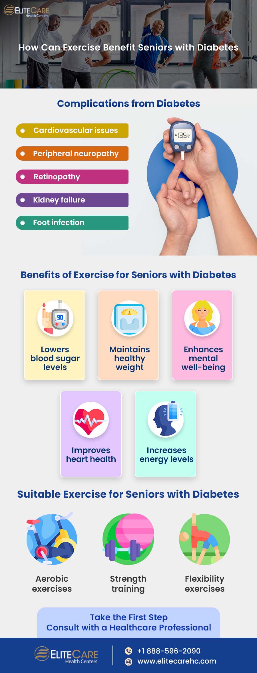 How Can Exercise Benefit Seniors with Diabetes | Infographic