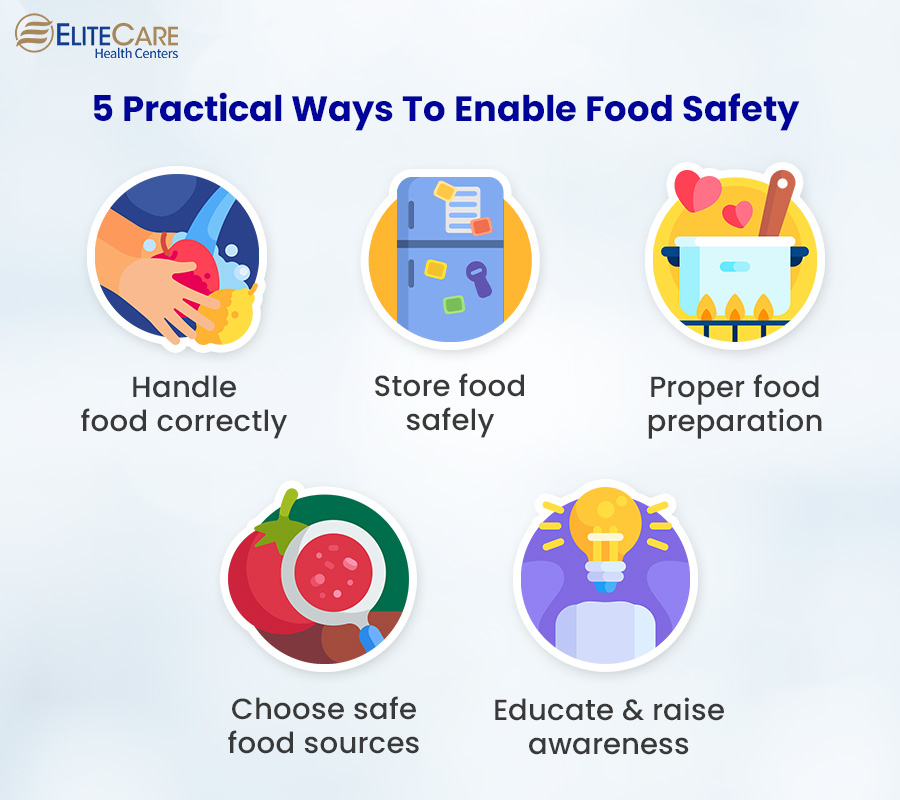 5 Practical Ways to Enable Food Safety