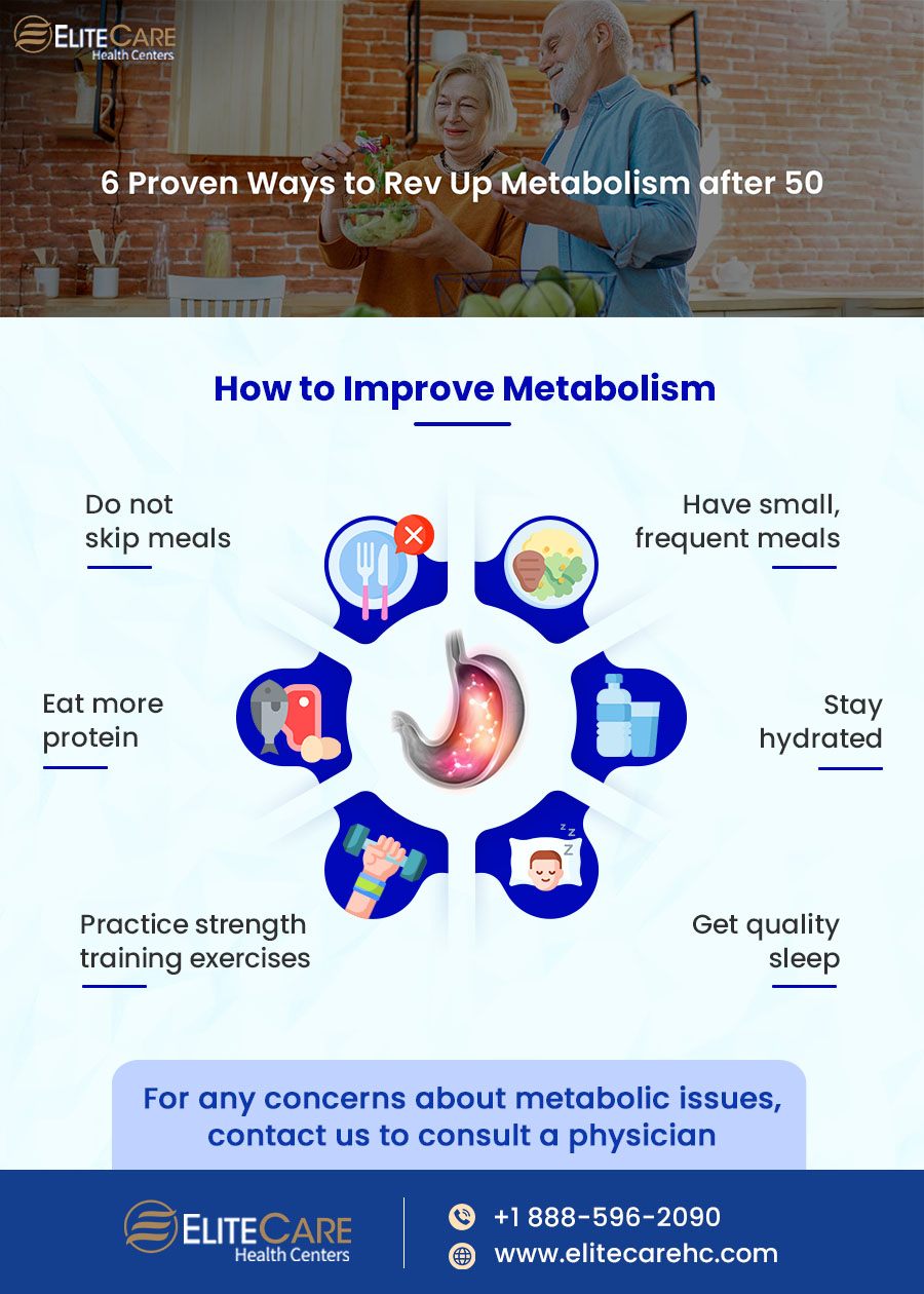 6 Proven Ways to Rev Up Metabolism After 50 | Infographic