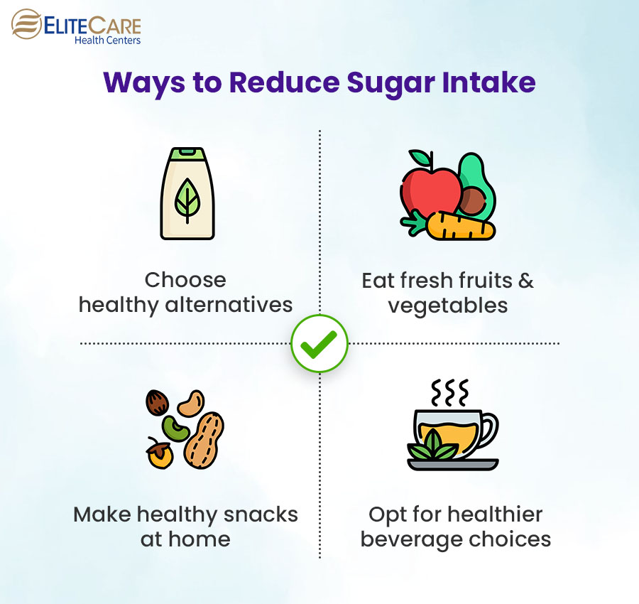 Ways to Reduce Sugar Intake