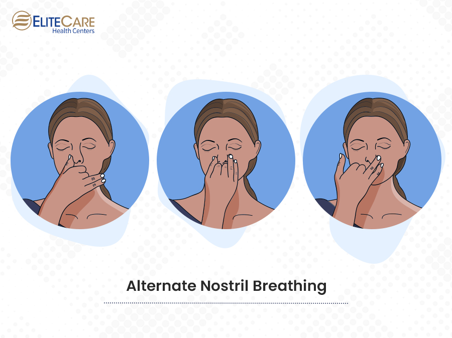 Alternate Nostril Breathing