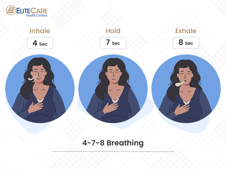 4-7-8 Breathing