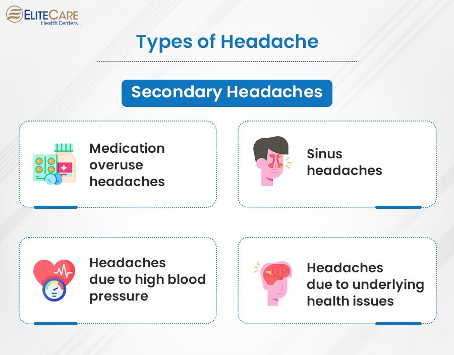 Types of Headaches