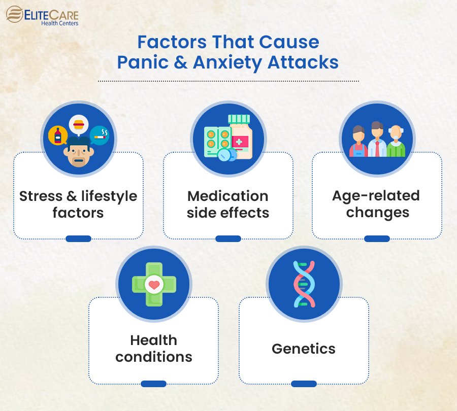 Factors That Cause Panic & Anxiety Attacks