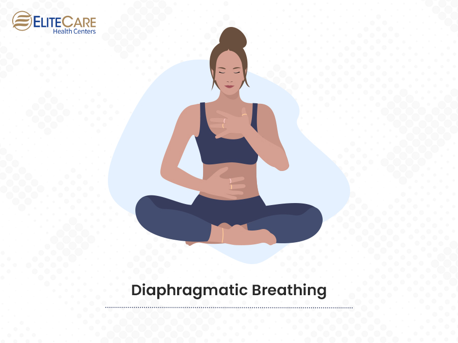Diaphragmatic Breathing