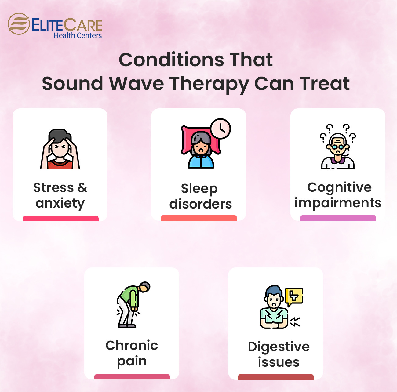 Conditions that Sound Wave Therapy Can Treat