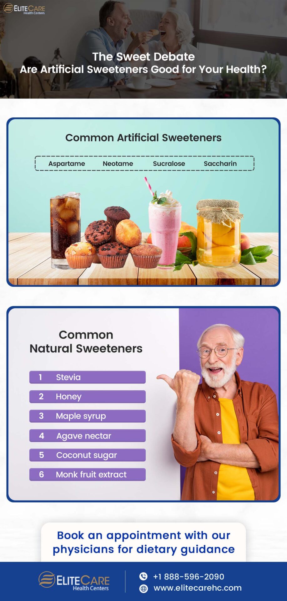 Are Artificial Sweeteners Good for Your Health | Infographic