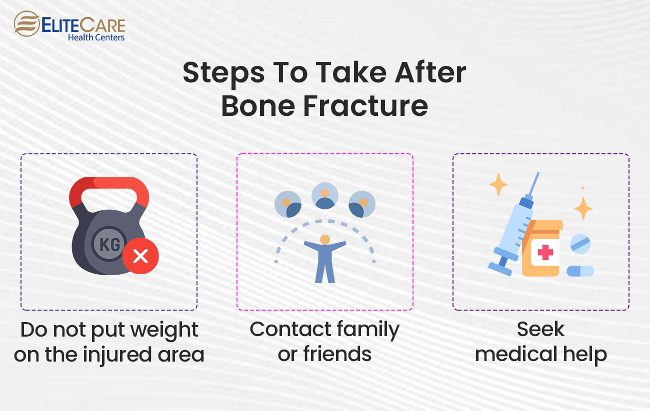 Steps to Take After Bone Fracture Steps to Take After Bone Fracture