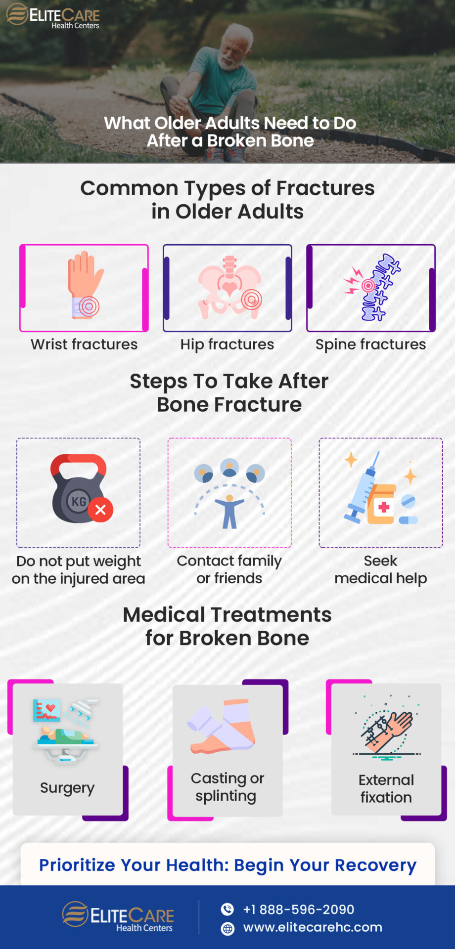 What Older Adults Need to Do After a Broken Bone | Infographic