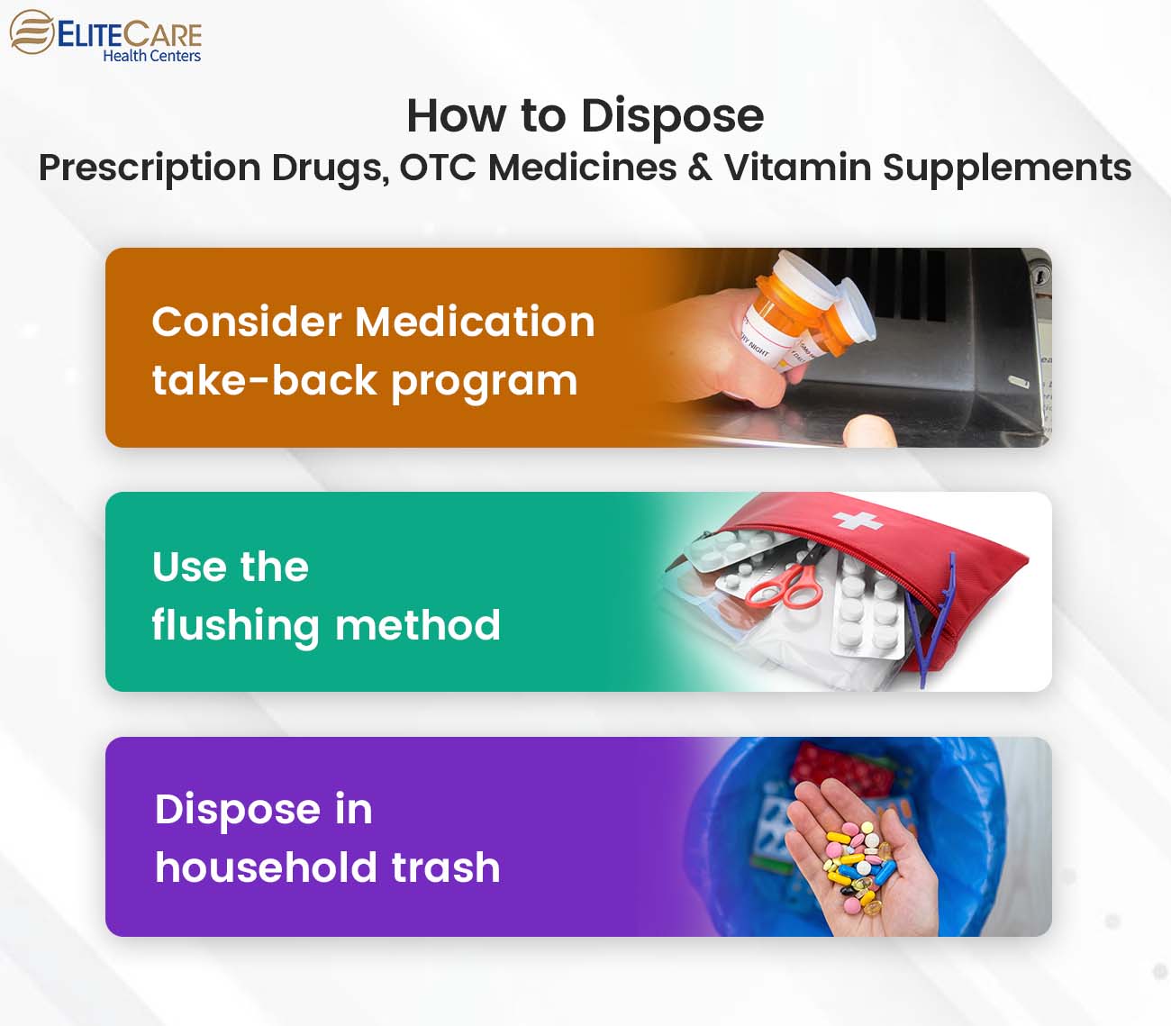 How to Dispose Prescription Drugs, OTC Medicines & Vitamin Supplements