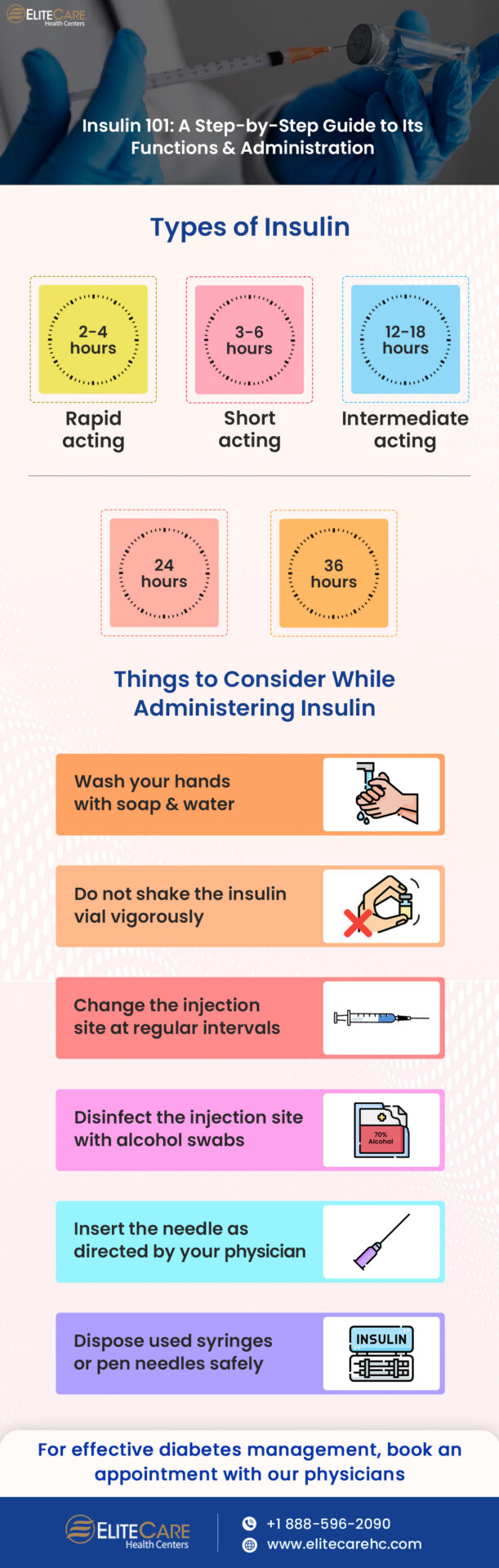 Insulin 101: A Step-by-Step Guide to Its Function & Administration |Infographic