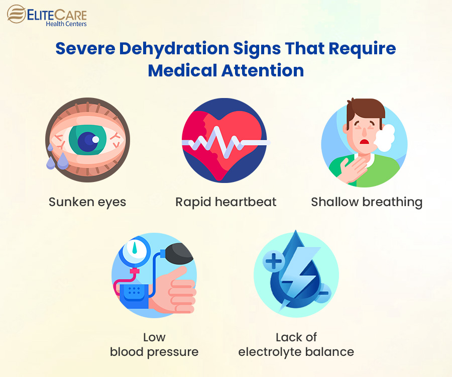Severe Dehydration Signs That Require Medical Attention