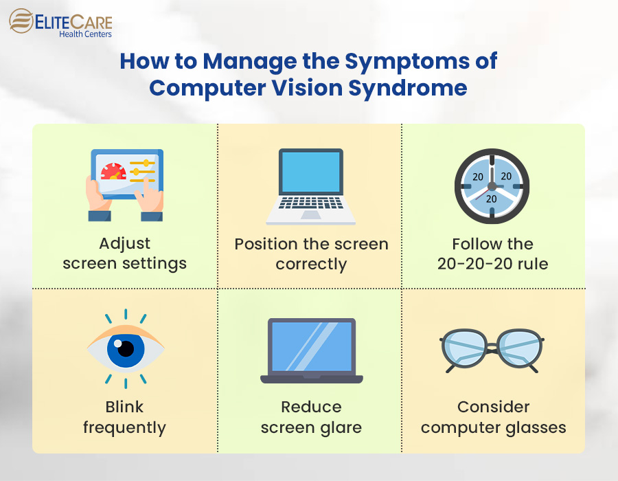 How to Manage the Symptoms of Computer Vision Syndrome