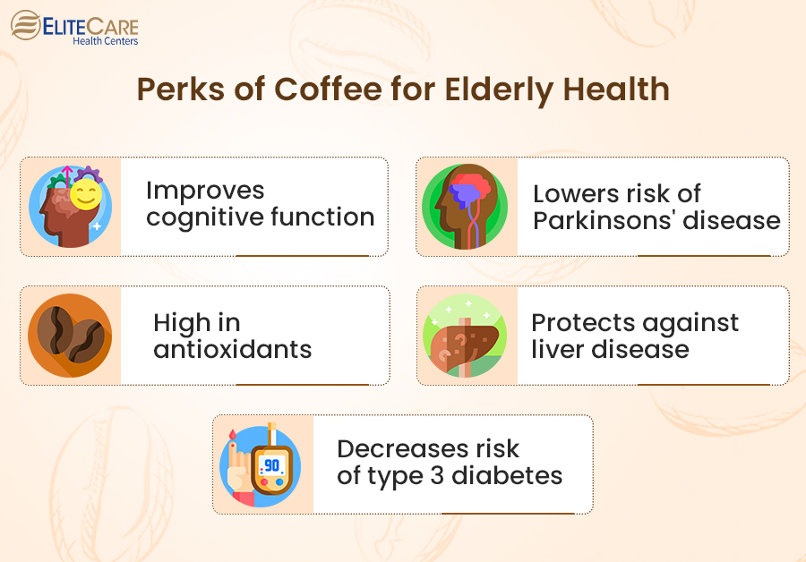 Perks of Coffee for Elderly Health