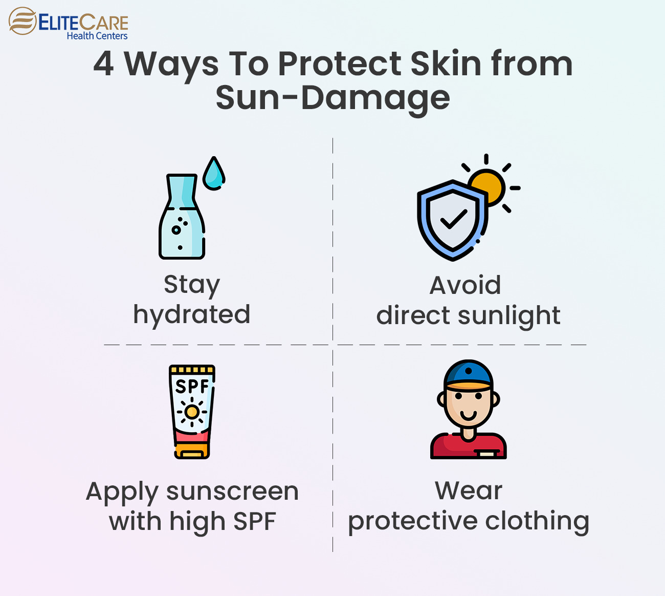 4 Ways to Protect Skin from Sun-Damage