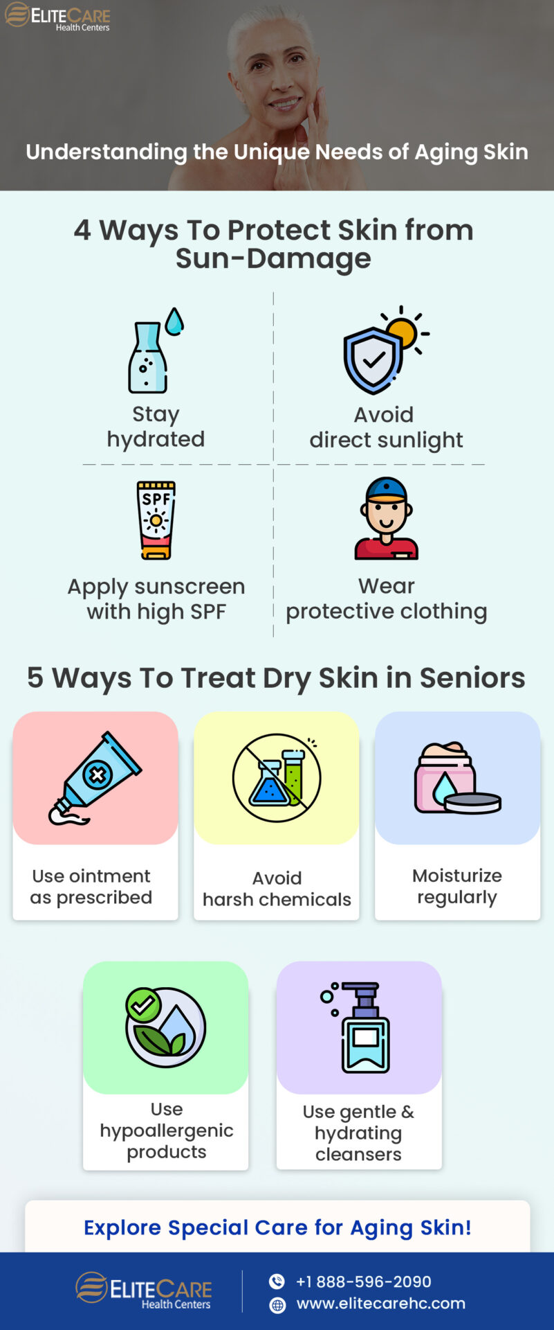 Understanding the Unique Needs of Aging Skin | Infographic