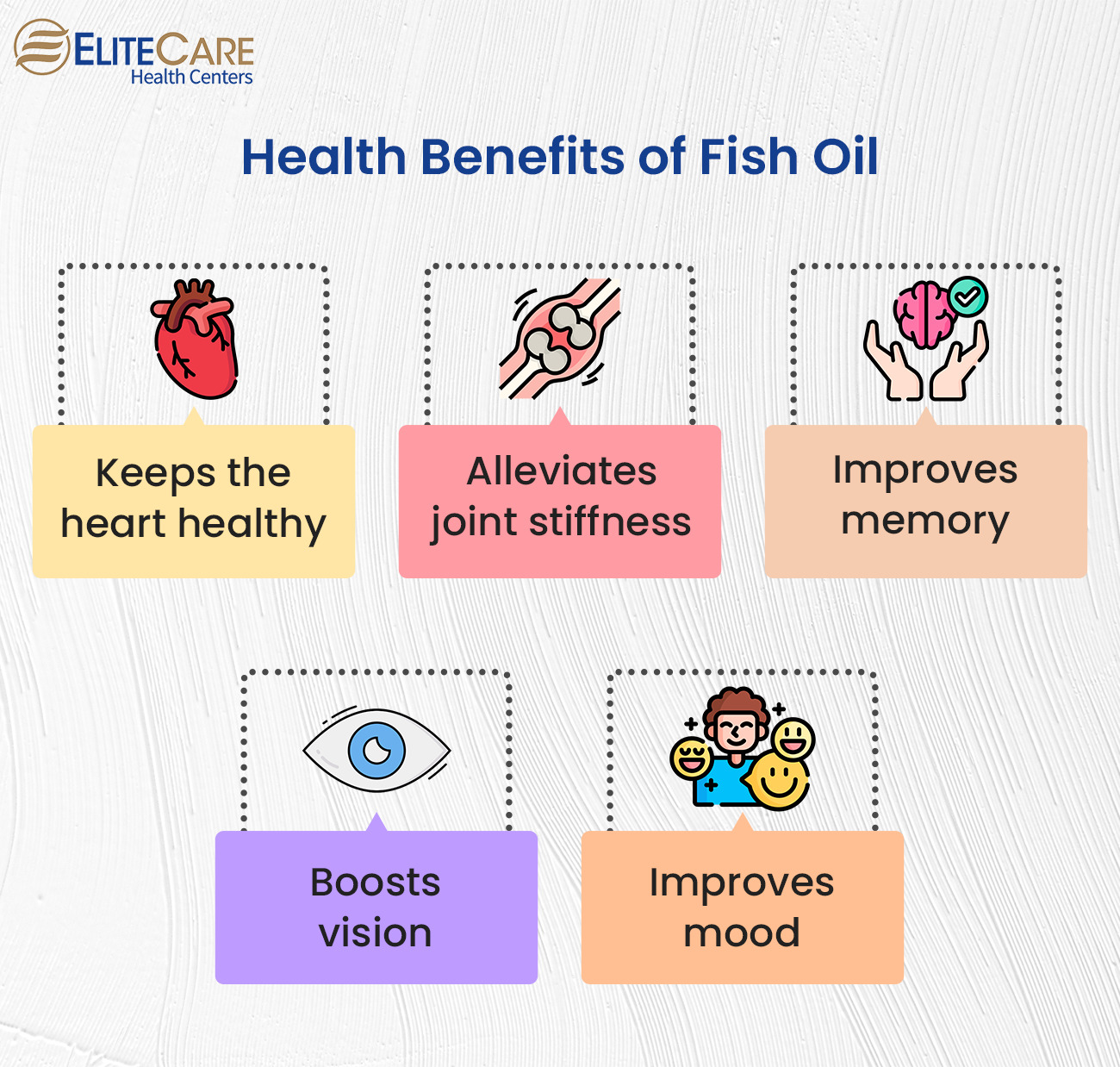 Health Benefits of Fish Oil