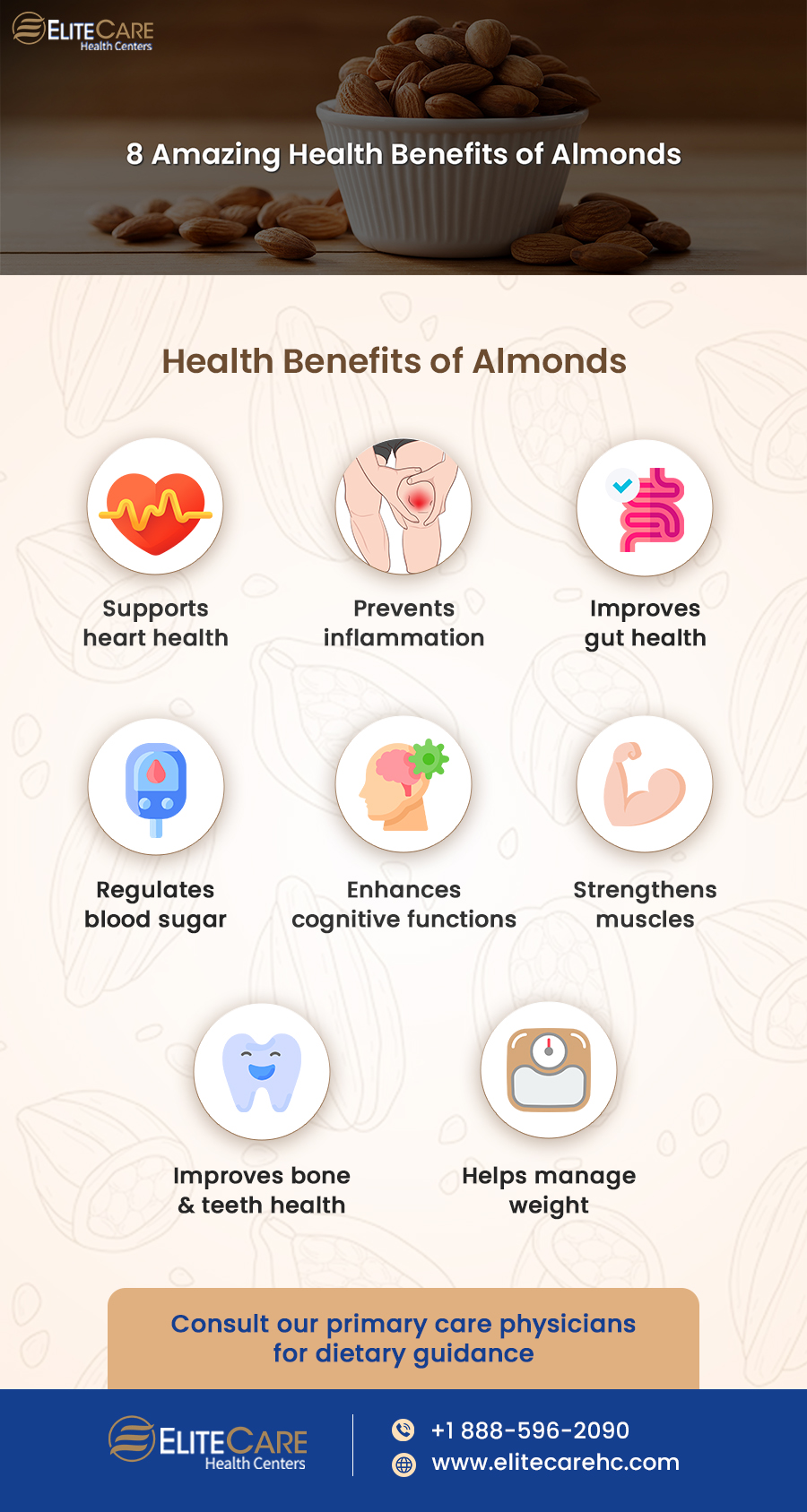 8 Amazing Health Benefits of Almonds | Infographic
