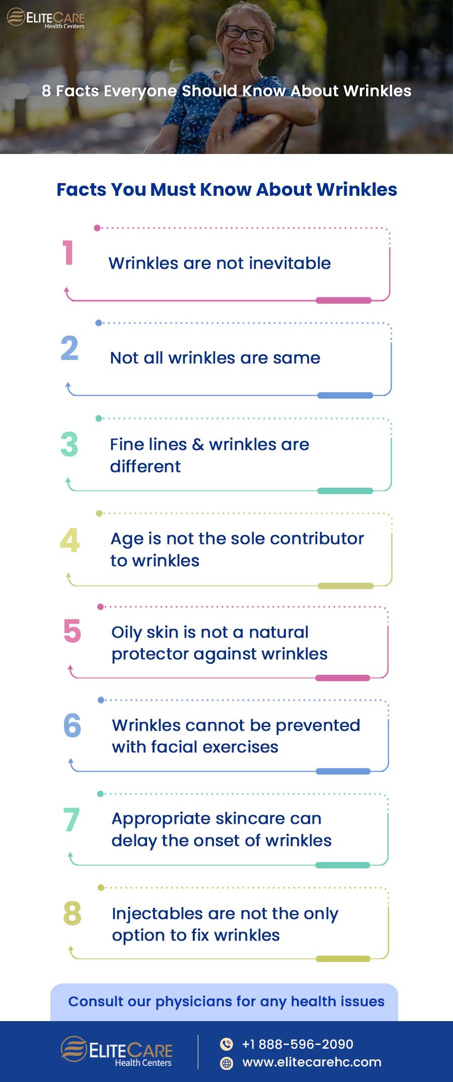 8 Facts Everyone Should Know About Wrinkles | Infographic