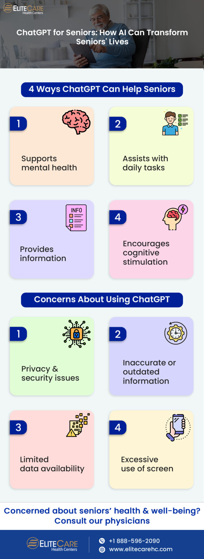 ChatGPT for Seniors: How AI Can Transform Seniors Lives | Infographic