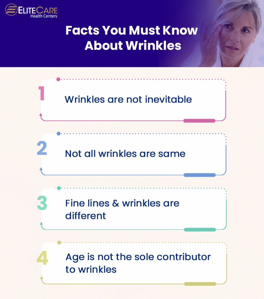 Facts You Must Know About Wrinkles