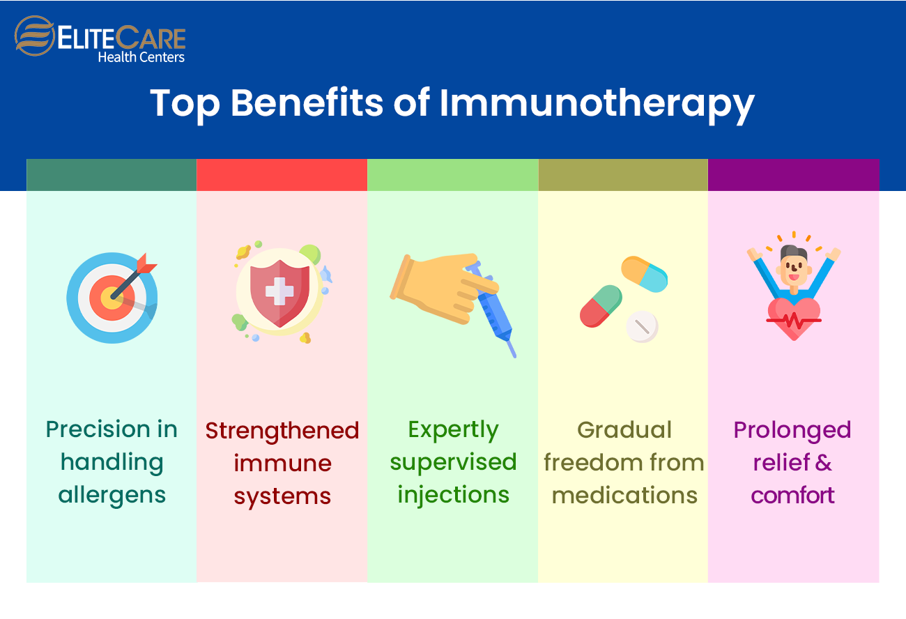 Top Benefits of Immunotherapy