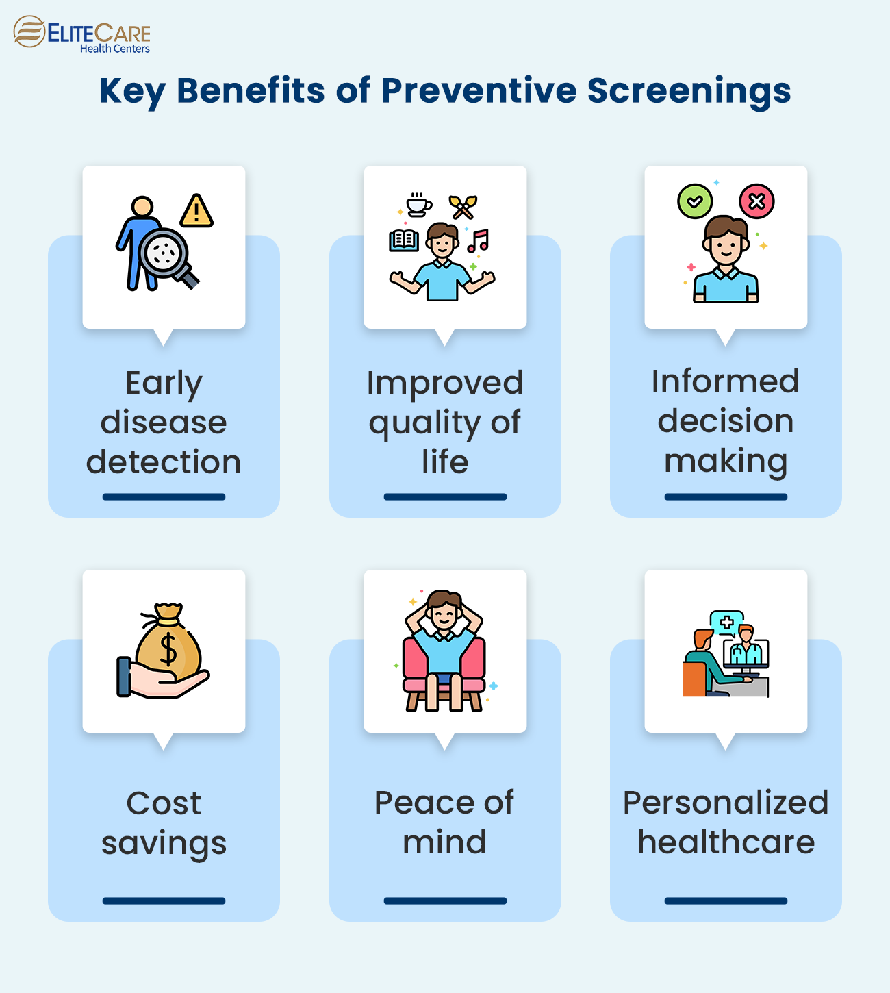 Key Benefits of Preventive Screenings