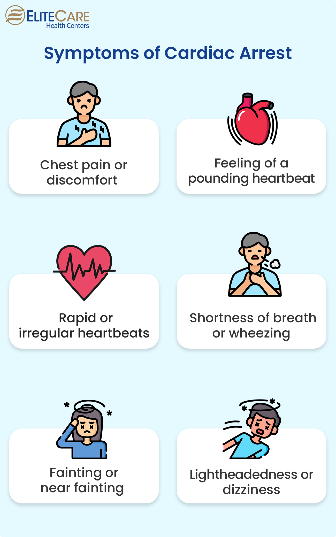 Symptoms of Cardiac Arrest