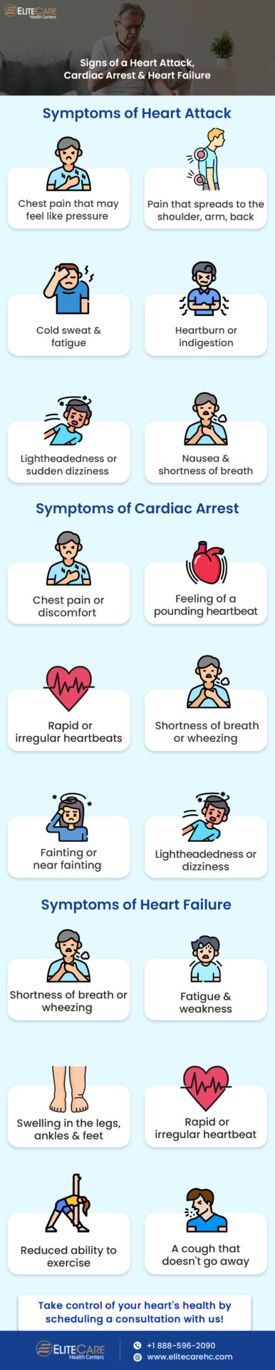 A Senior’s Guide to Heart Attack, Cardiac Arrest, and Heart Failure | Infographic