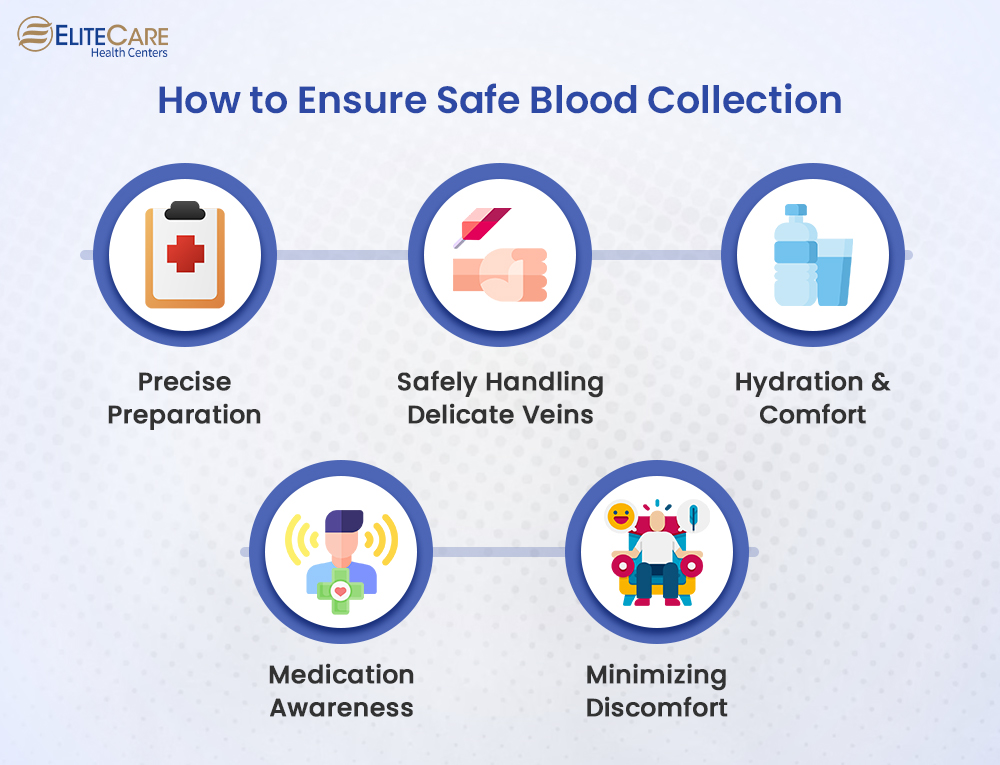 How to Ensure Safe Blood Collection