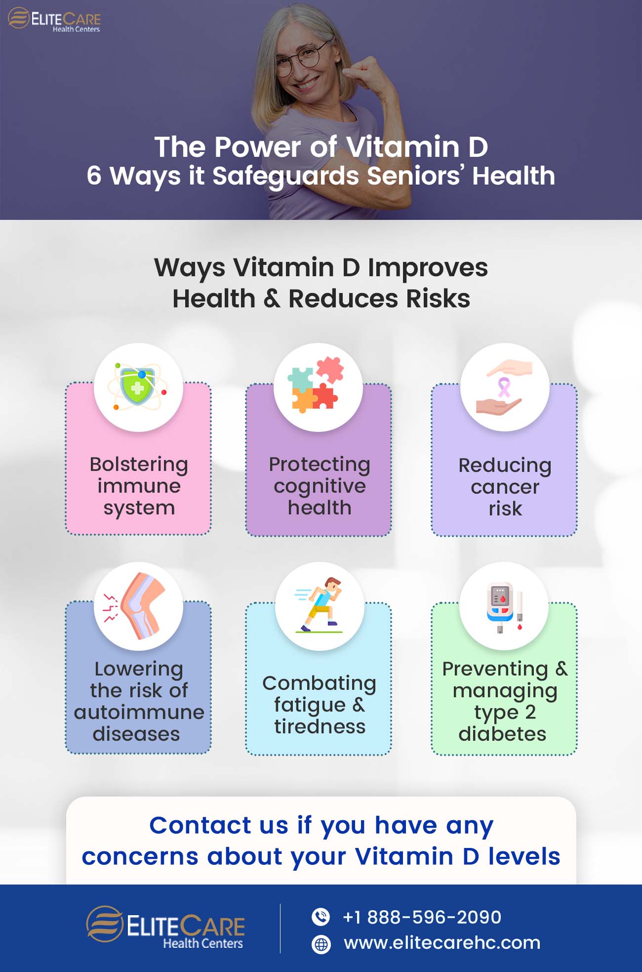 The Power of Vitamin D: 6 Ways it Safeguards Seniors Health | Infographic