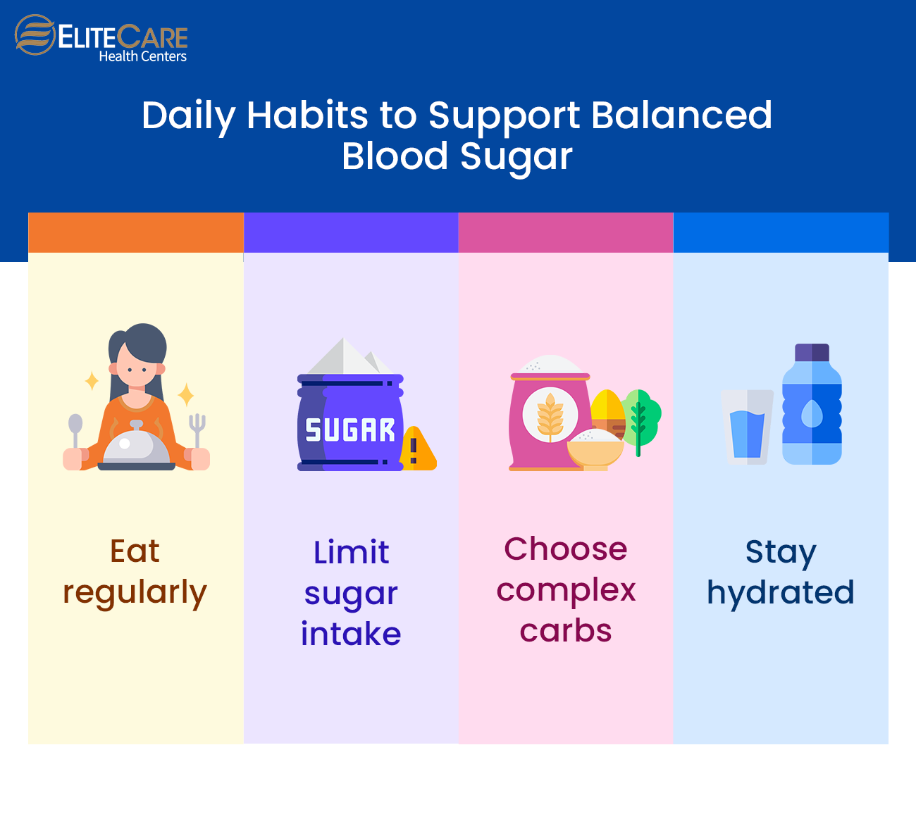 Daily Habits to Support Balanced Blood Sugar