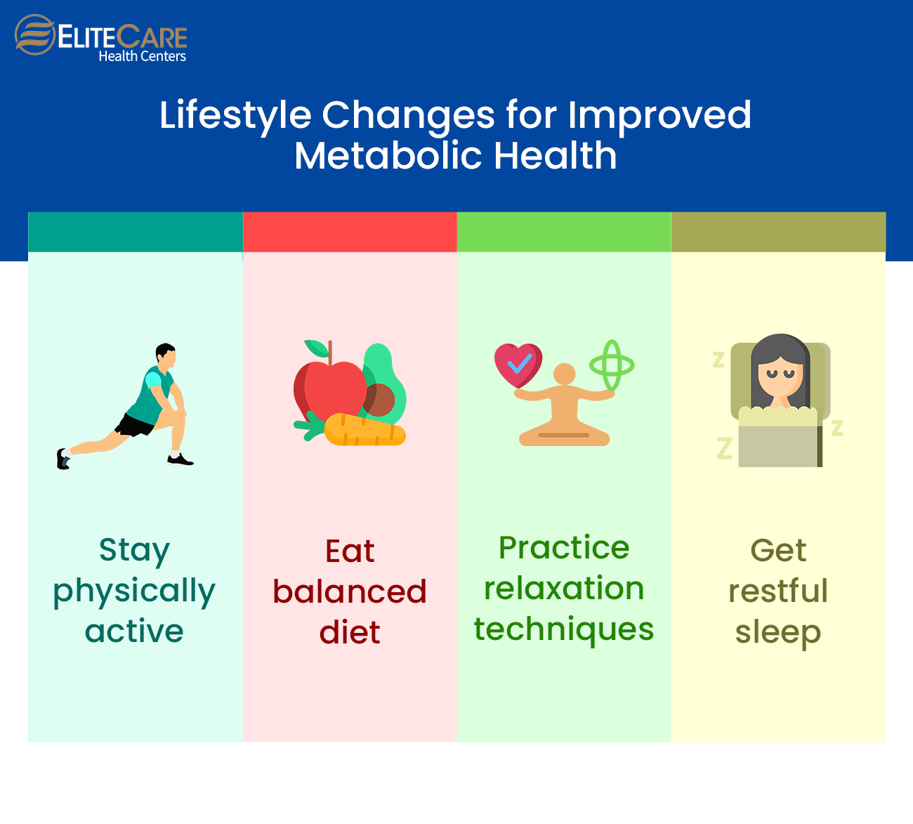 Lifestyle Changes for Improved Metabolic Health