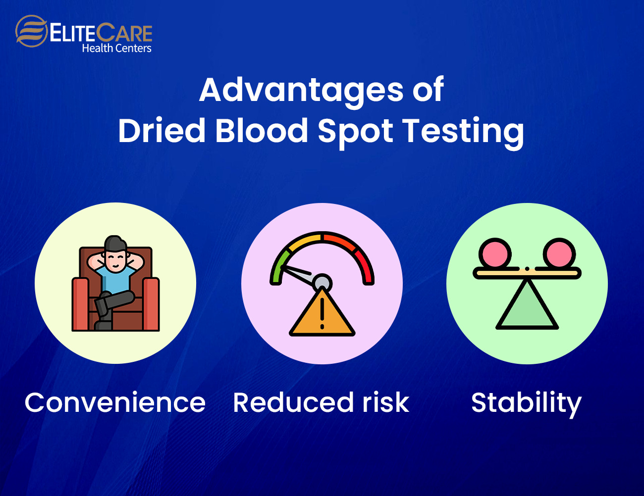 Advantages of Dried Blood Spot Testing