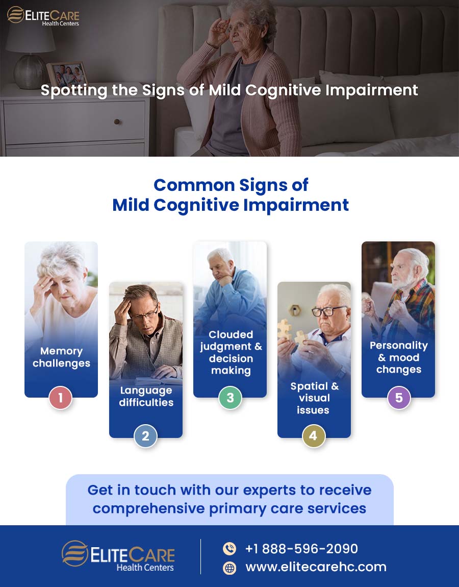 Spotting the Signs of Mild Cognitive Impairment | Infographic