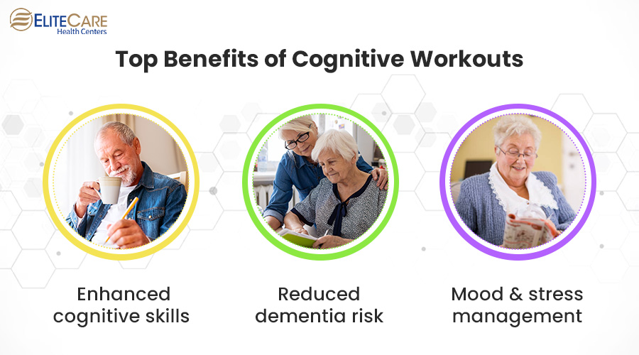 Top Benefits of Cognitive Workouts