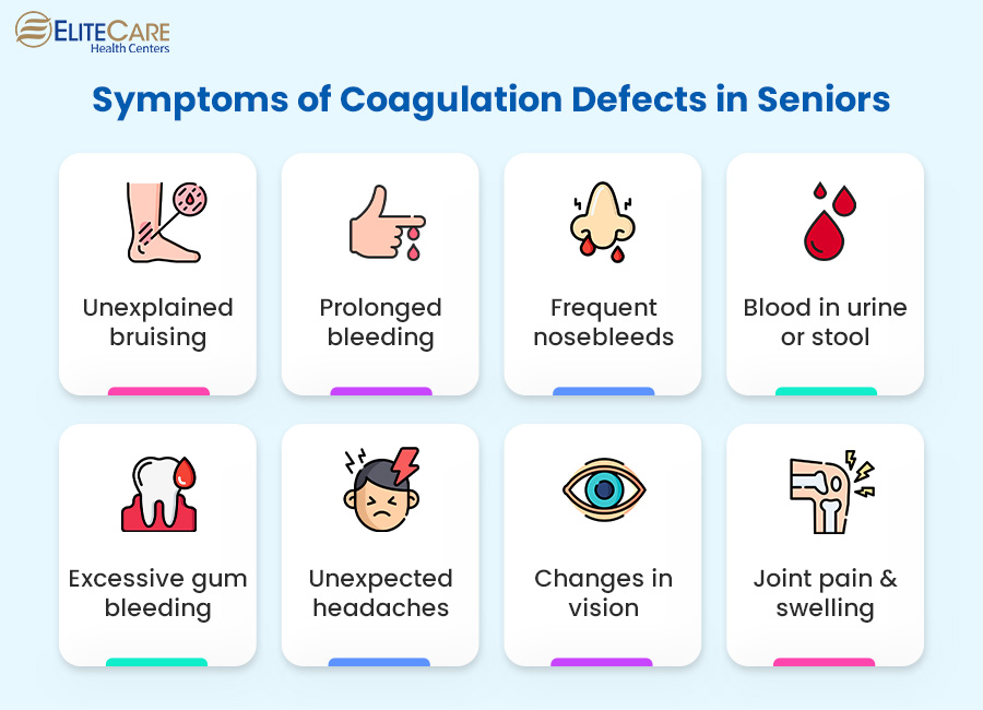 Symptoms of Coagulation Defects in Seniors