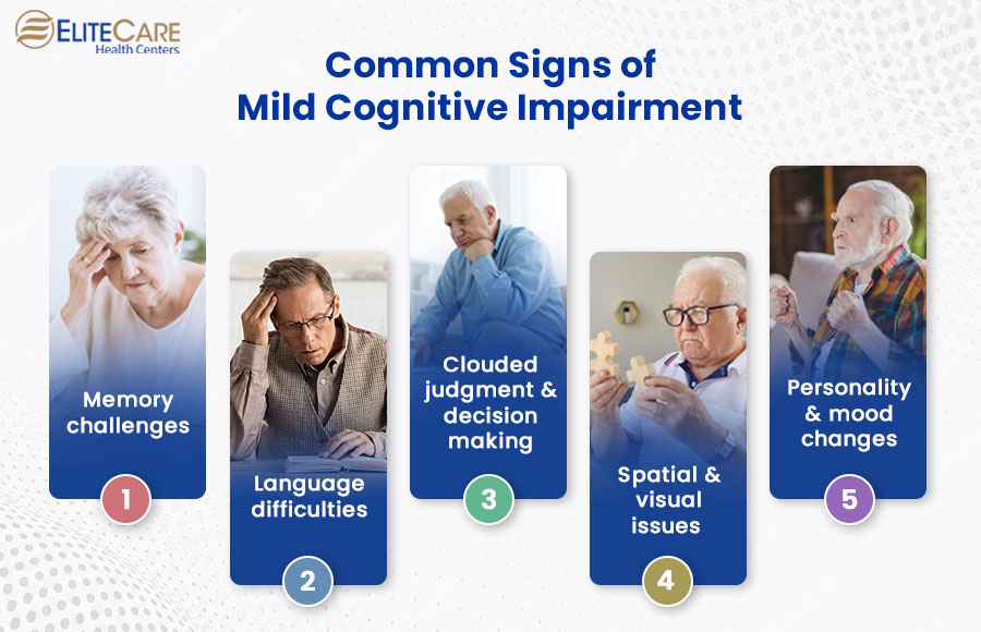 Common Signs of Mild Cognitive Impairment