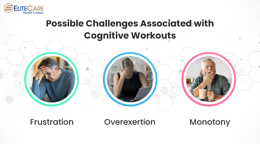 Possible Challenges Associated with Cognitive Workouts