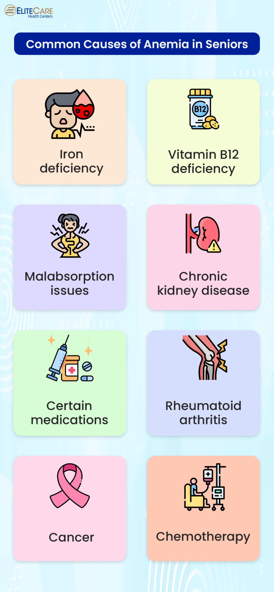 Common Causes of Anemia in Seniors