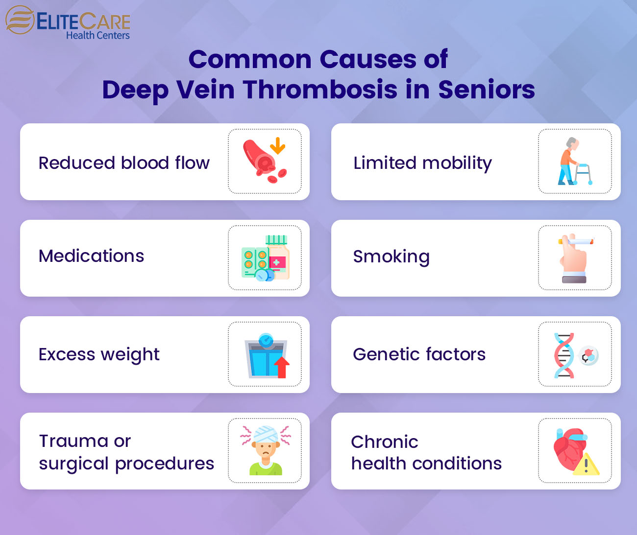 Common Causes of Deep Vein Thrombosis in Seniors
