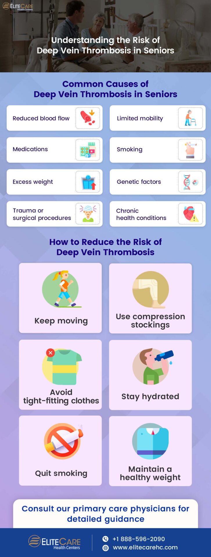 Understanding the Risk of Deep Vein Thrombosis in Seniors | Infographic