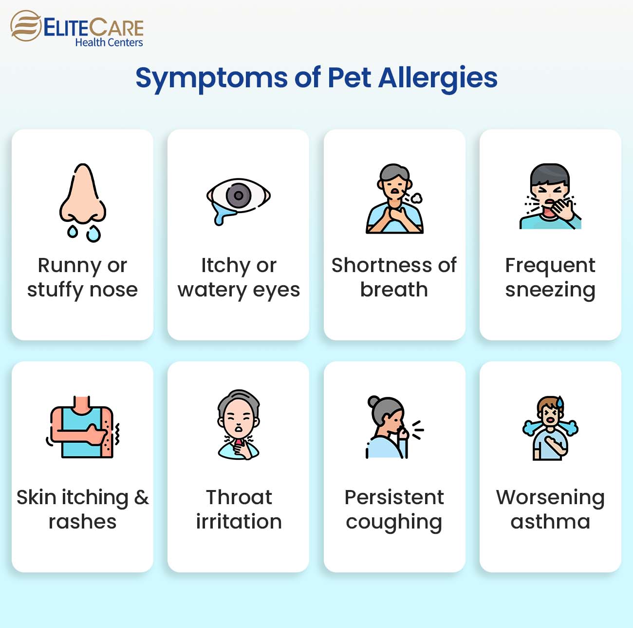 Symptoms of Pet Allergies