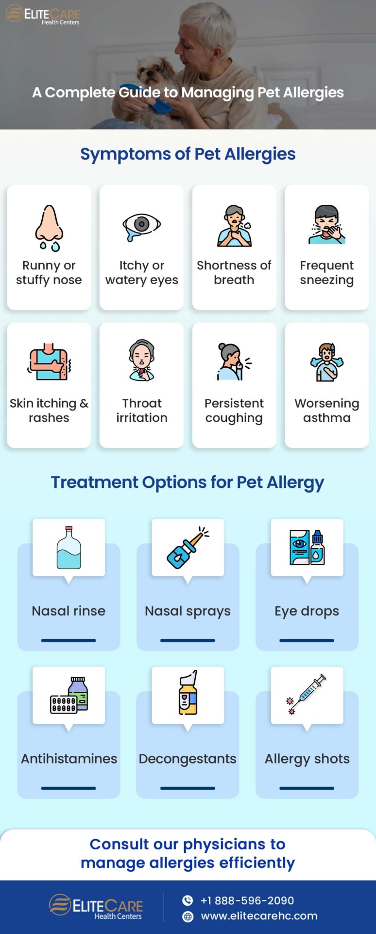 A Complete Guide to Managing Pet Allergies | Infographic