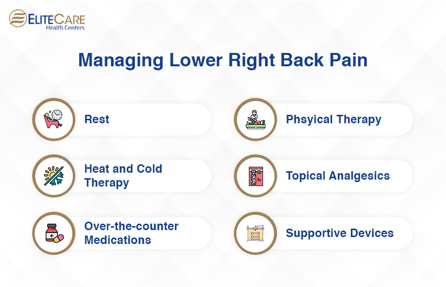 managing lower right back pain