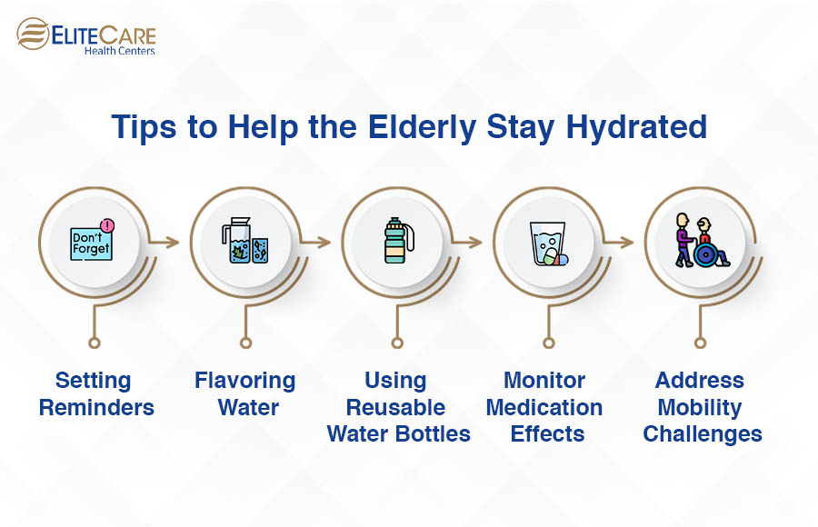 Tips-to-Help-the-Elderly-Stay-Hydrated
